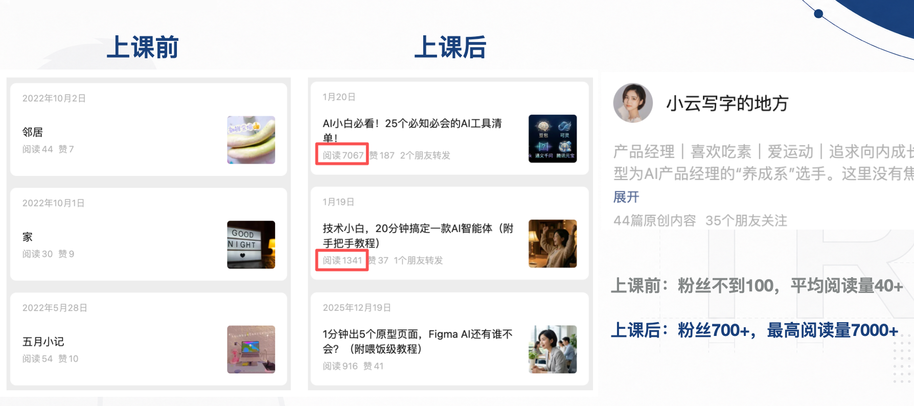 公众号案例