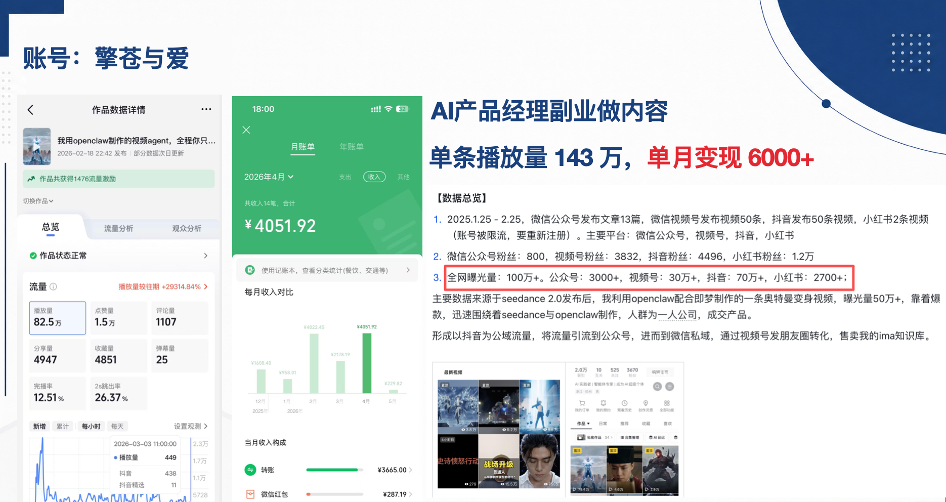 小红书案例