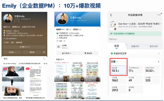 小红书：艾理Emily