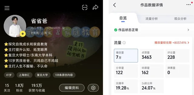 小红书：省省爸